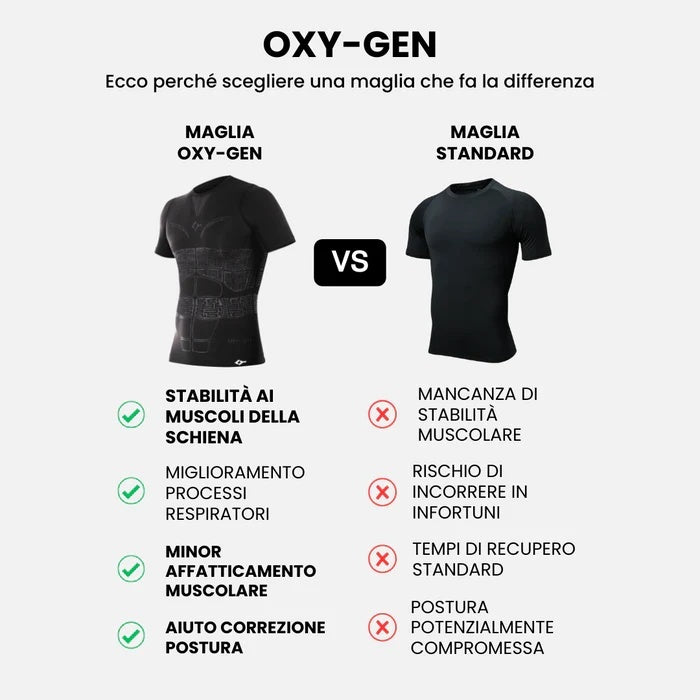 FLOKY OXY-GEN T-SHIRT BIOMECCANICA COLORE NERO PREVENZIONE INFORTUNI RECUPERO PIù VELOCE